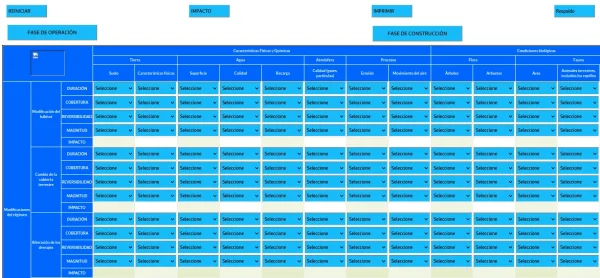 Reduce time by 50% in the preparation of environmental and socio-cultural impact studies - Image 2