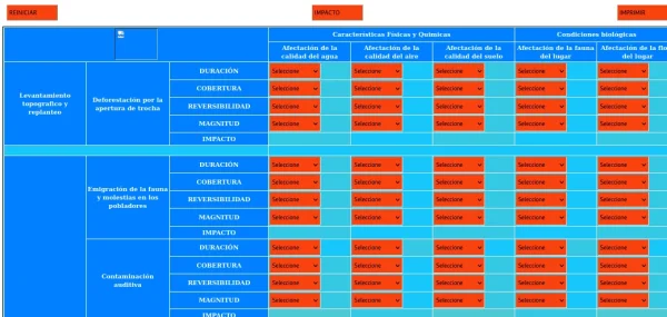 Web matrix for environmental and socio-cultural impact in civil works. - Image 2